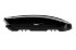 დახურული საბარგულიThule Motion XT M, Black gloss