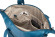 ჩანთა Thule Spira 15ლ, Legion Blue (მიმდინარე ფასები და მარაგი საიტზე www.rik.ge)